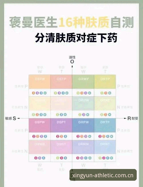资深用户亲测：新版杏运体育官方主页注册流程哪家强？——从卡顿到丝滑的实战经验复盘
