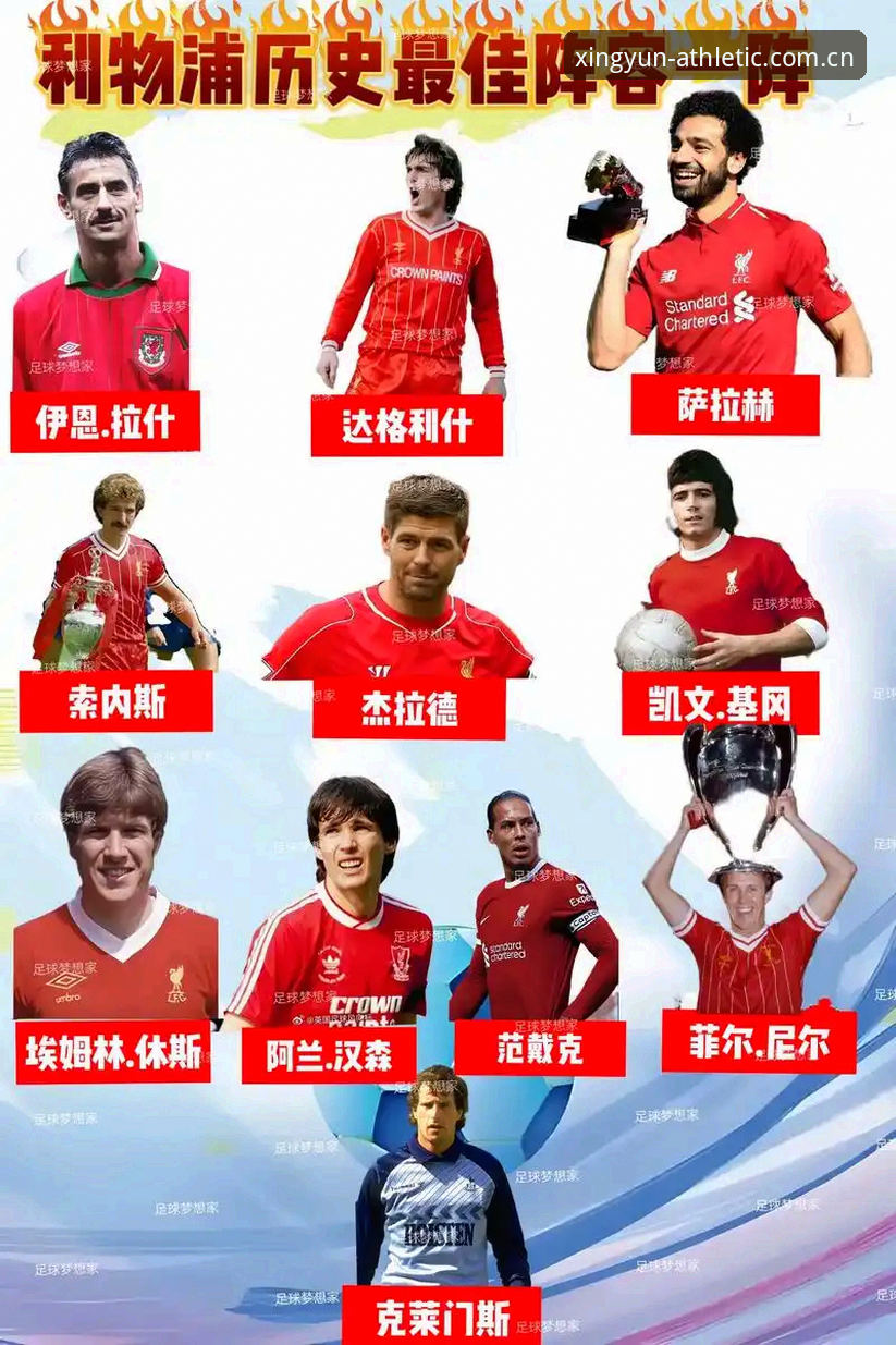 利物浦队史评选第36位的雷·肯尼迪——从被低估到经典的全面解析